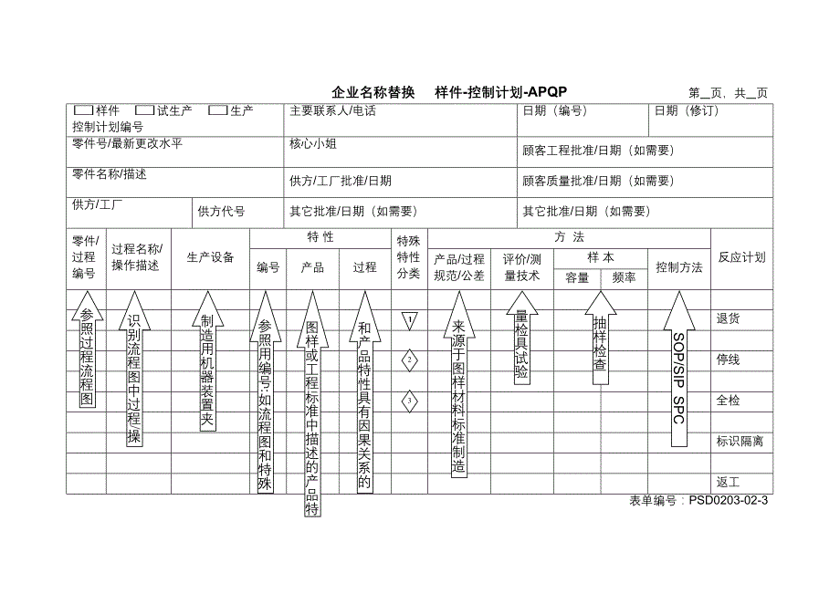 项目开发培训方案_第2页