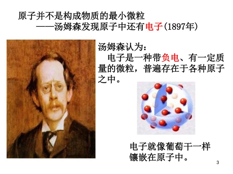 原子中的电子ppt课件_第3页