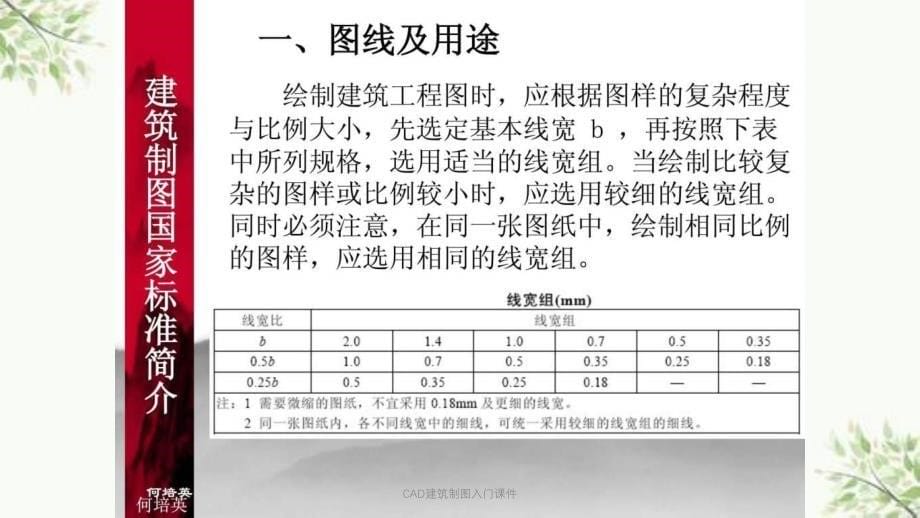 CAD建筑制图入门课件_第5页