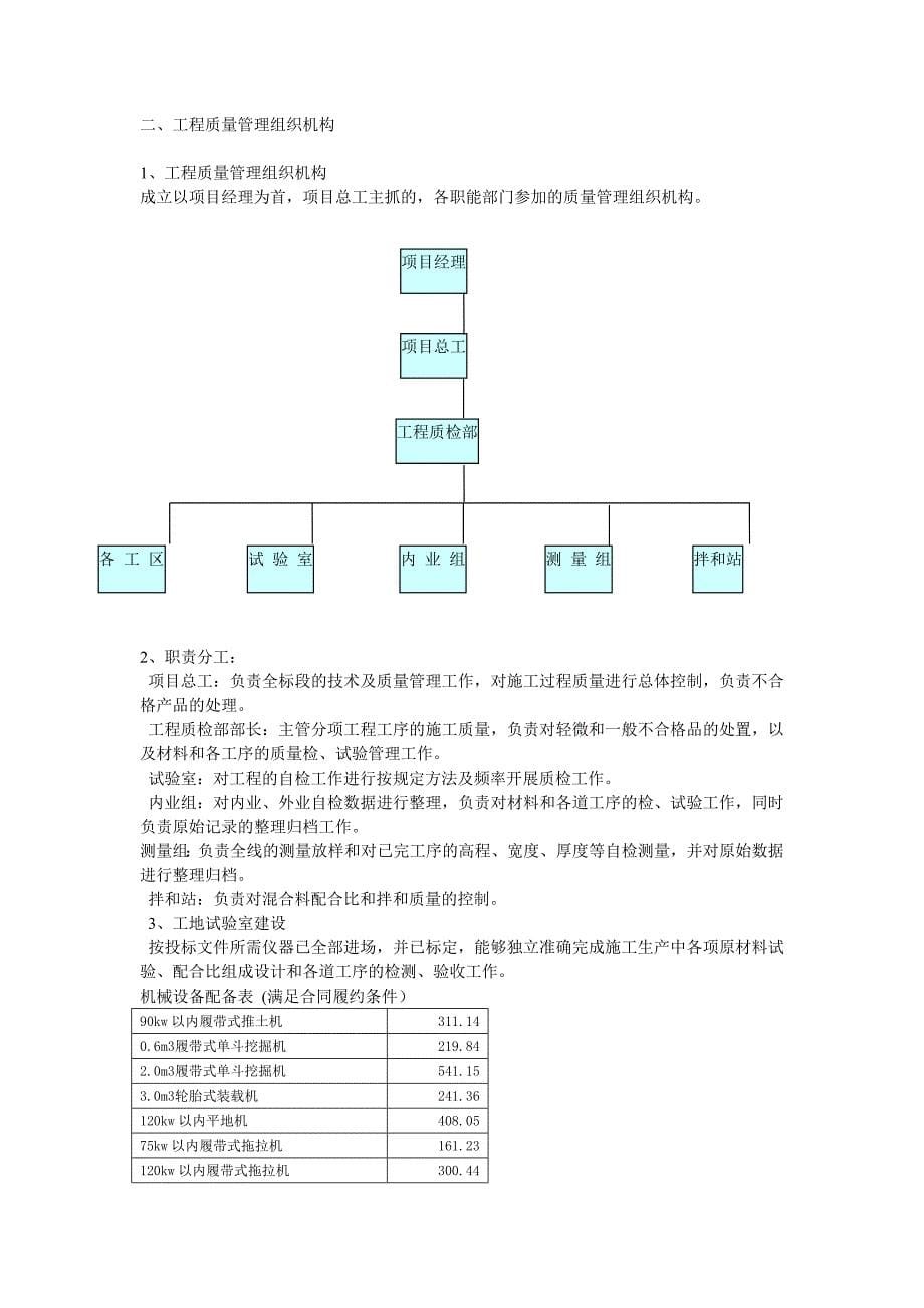 砂石路面施工组织设计_第5页