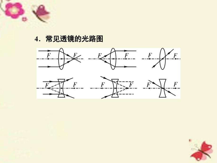 中考新突破江西省中考物理第一部分教材同步复习第4章在光的世界里课题2透镜及其应用课件_第5页