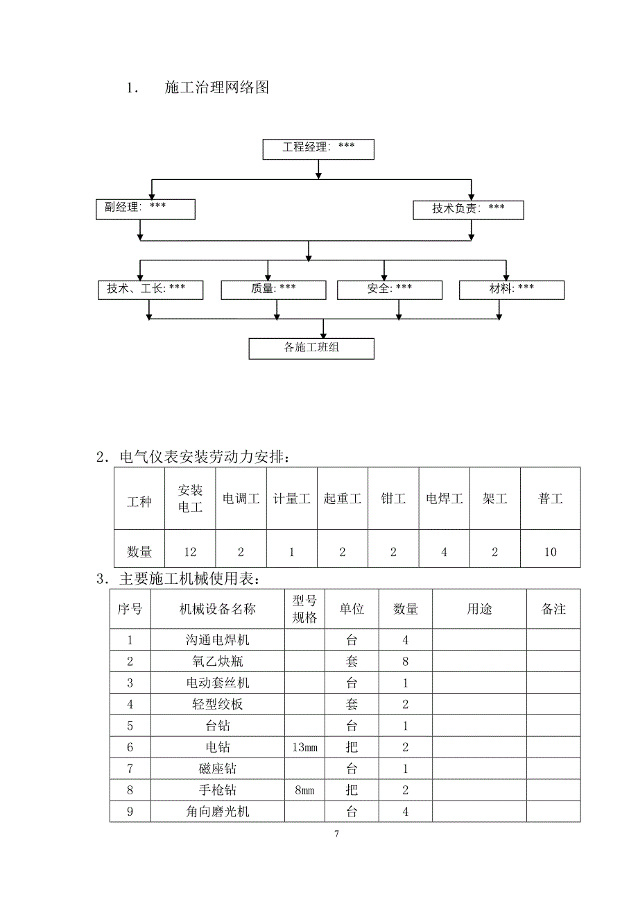 某钢铁公司焦炉电气安装施工方案.doc_第4页