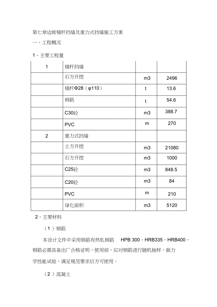 边坡锚杆挡墙施工方案（完整版）_第1页