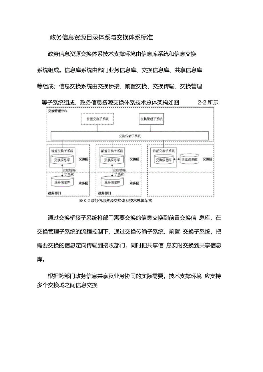 数据共享交换平台政务资源交换平台解决方案v1_第3页