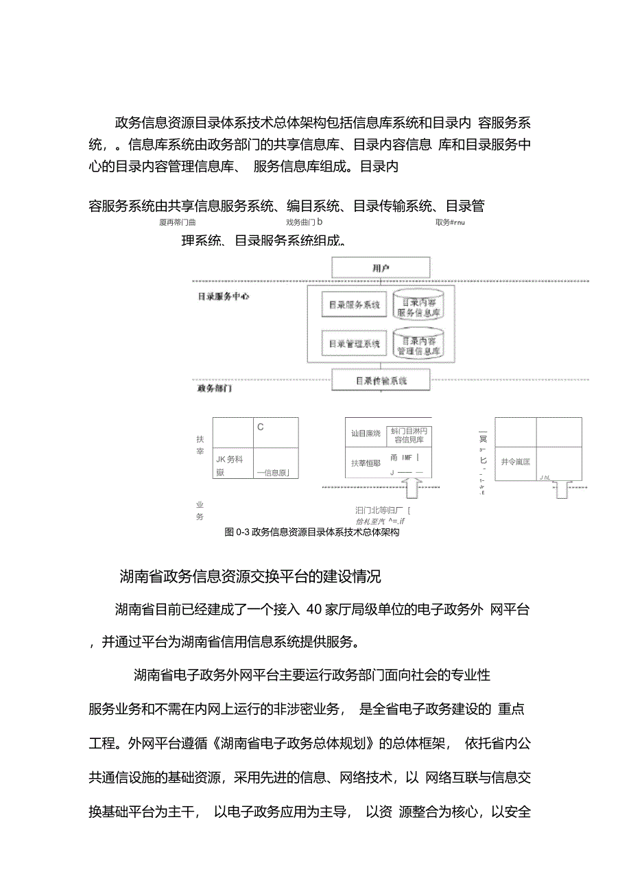 数据共享交换平台政务资源交换平台解决方案v1_第4页