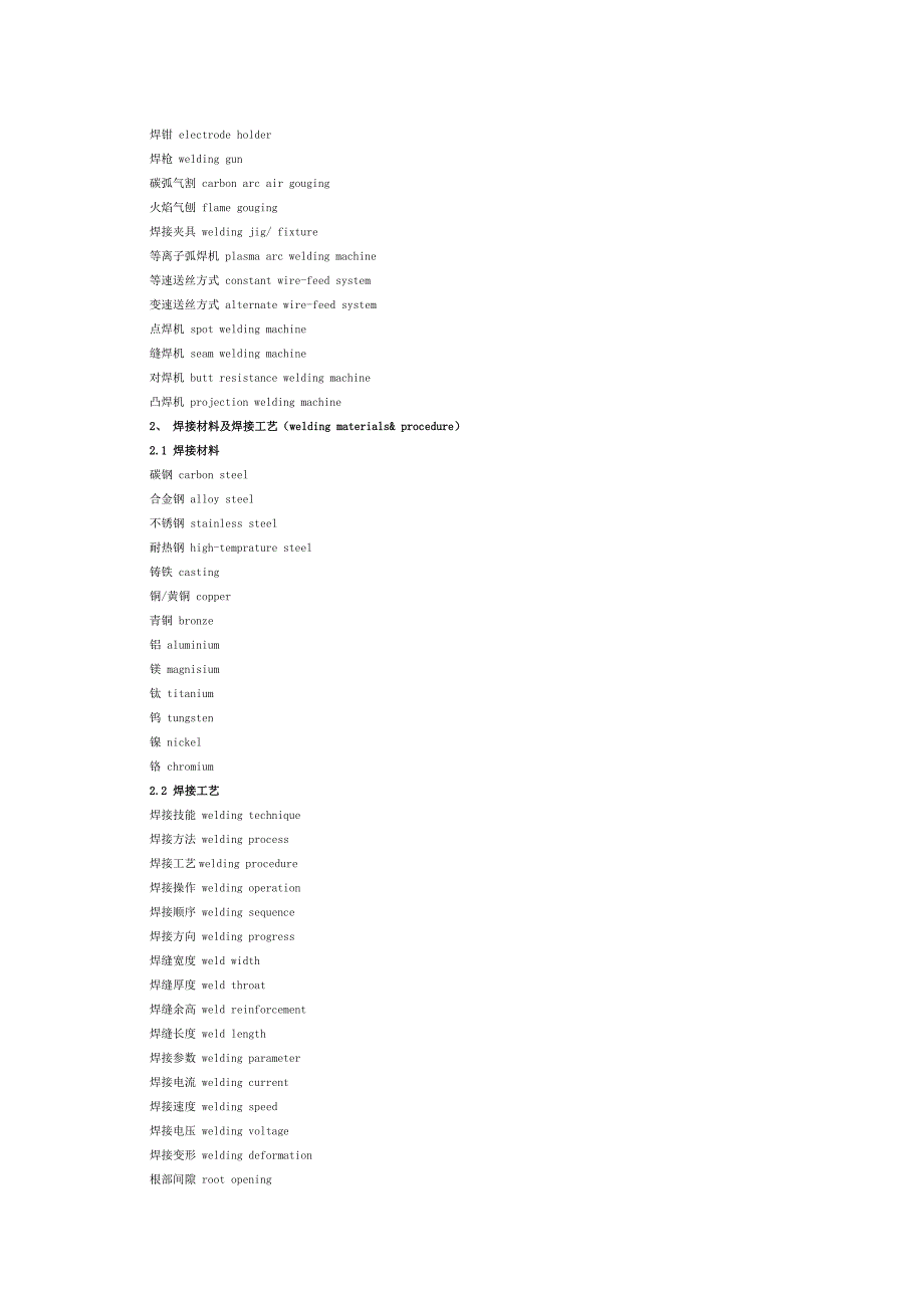 焊接专用英文词汇_第2页