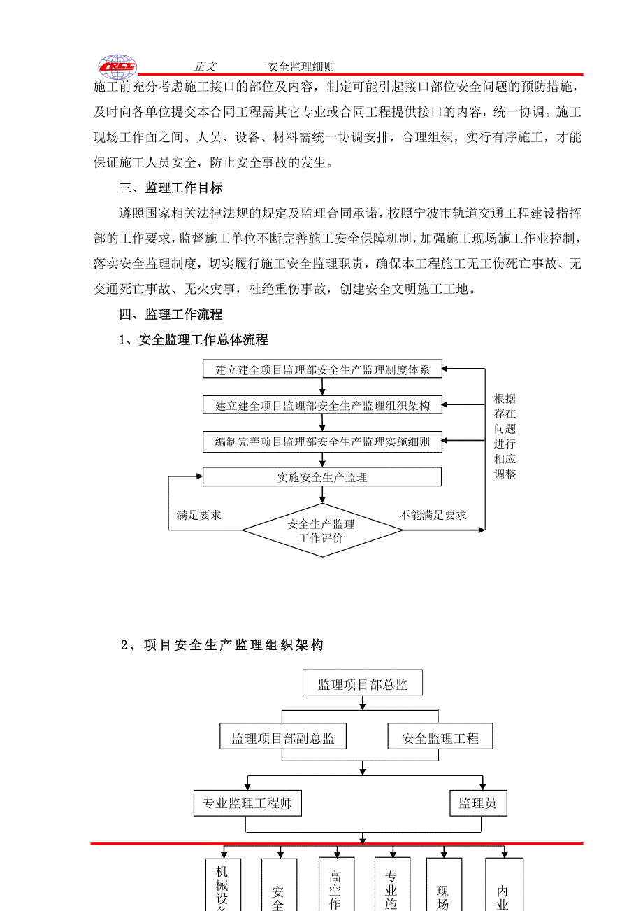 轨道交通工程安全监理细则.doc_第4页