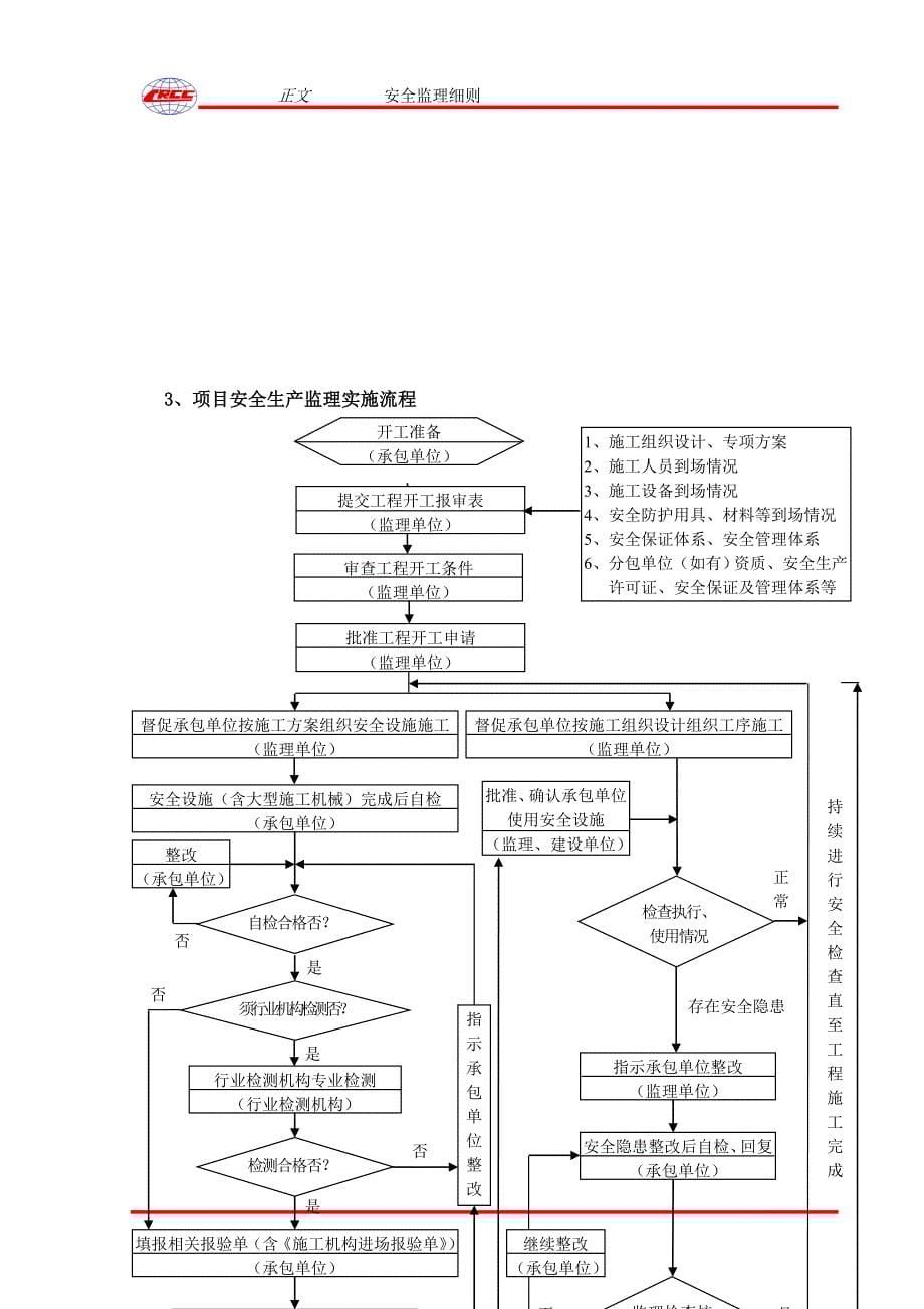 轨道交通工程安全监理细则.doc_第5页