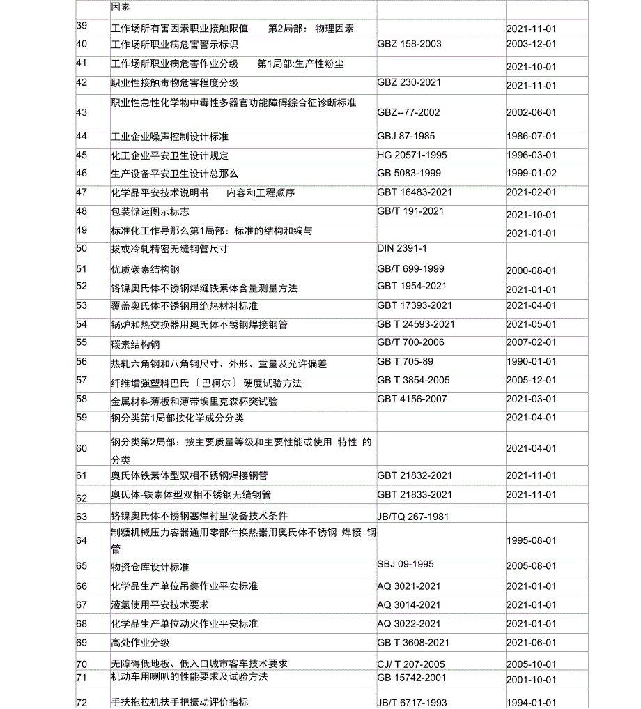 法律法规数据库_第3页