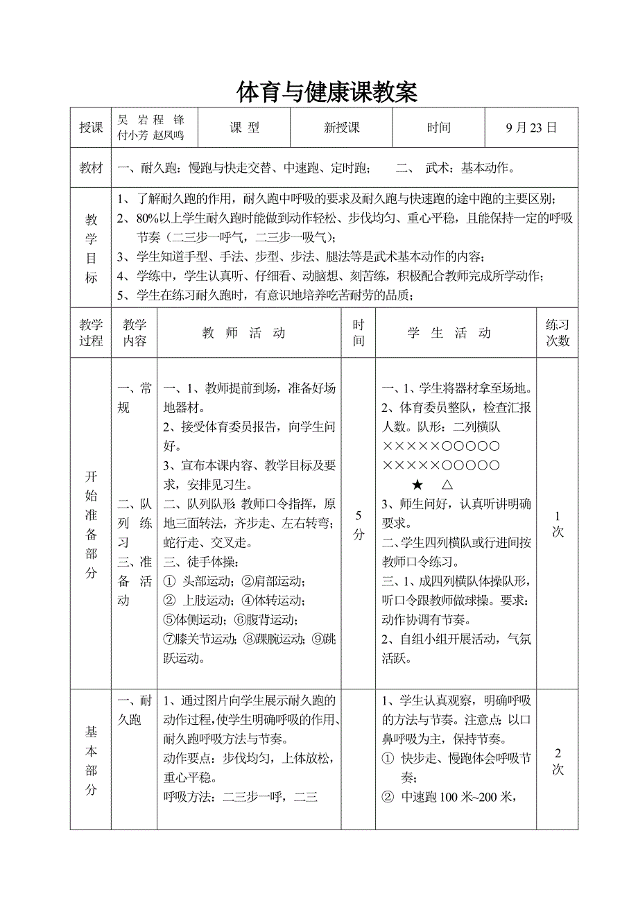 耐久跑、武术基本动作7.doc_第1页