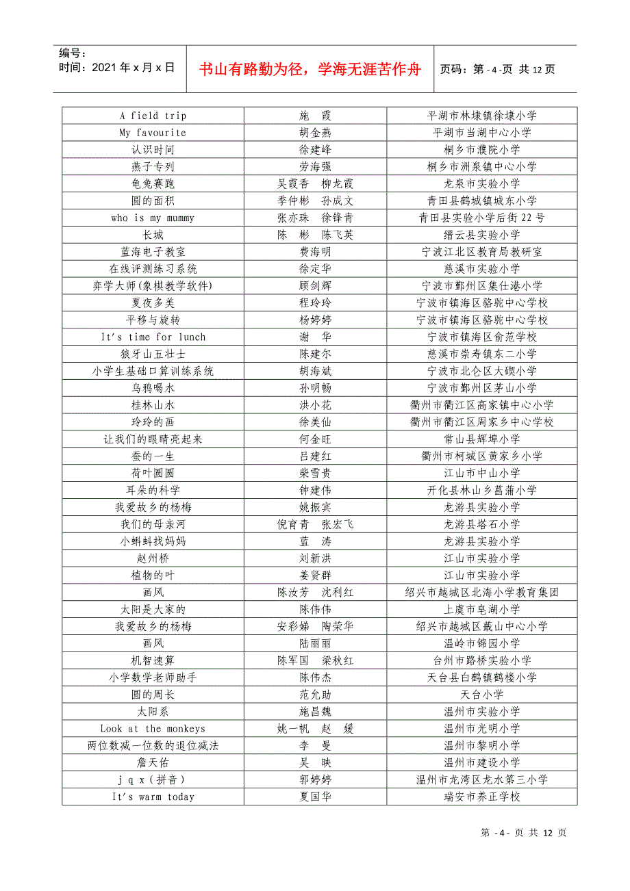 全省第十一届教师自制多媒体教育软件评比活动获奖作品_第4页