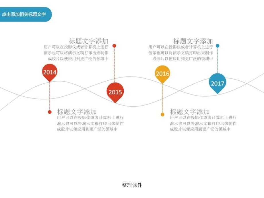 201x年终述职商务科技模板实用文档_第4页