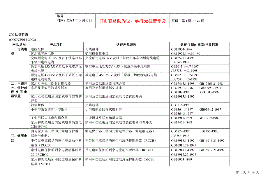 CD川岛咨询(上海)致力与帮助企业建立_第1页