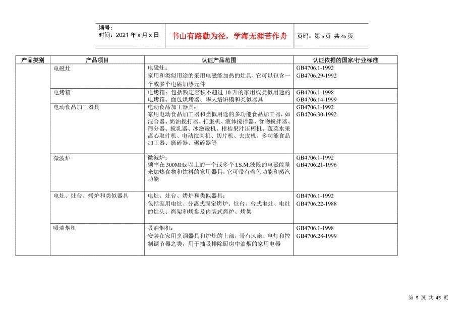 CD川岛咨询(上海)致力与帮助企业建立_第5页