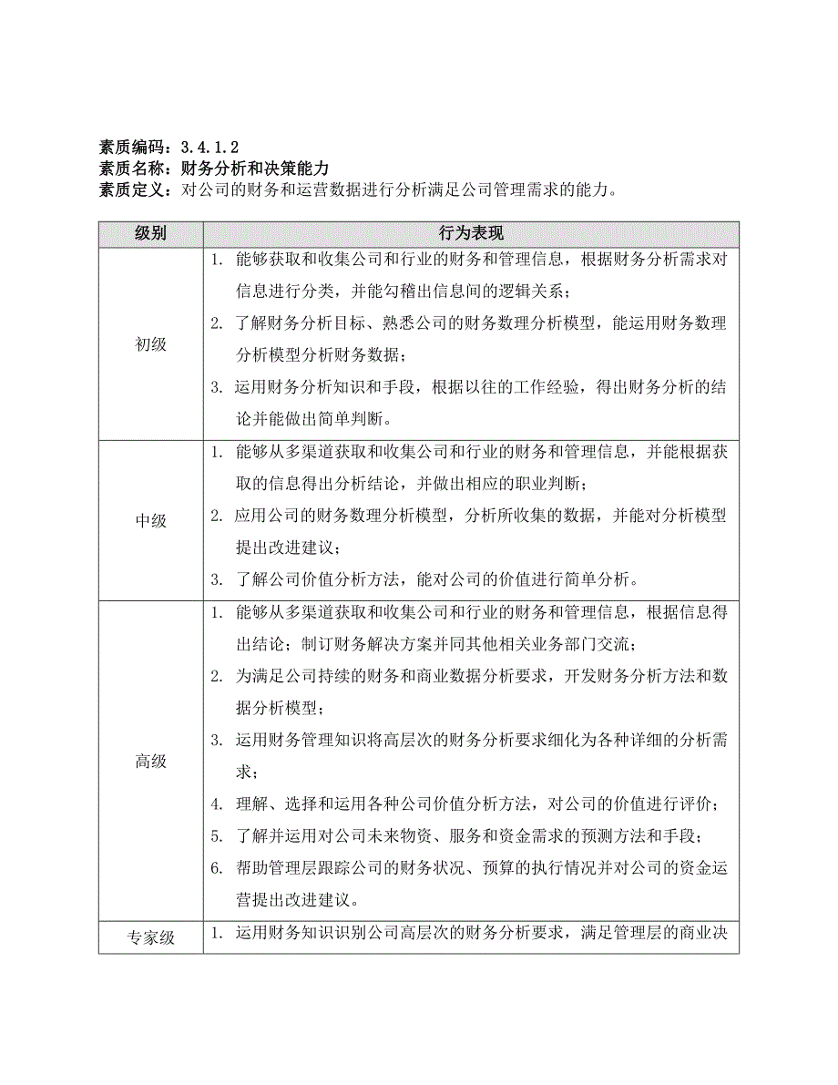 DE_能力素质模型(3.4财务)_第3页