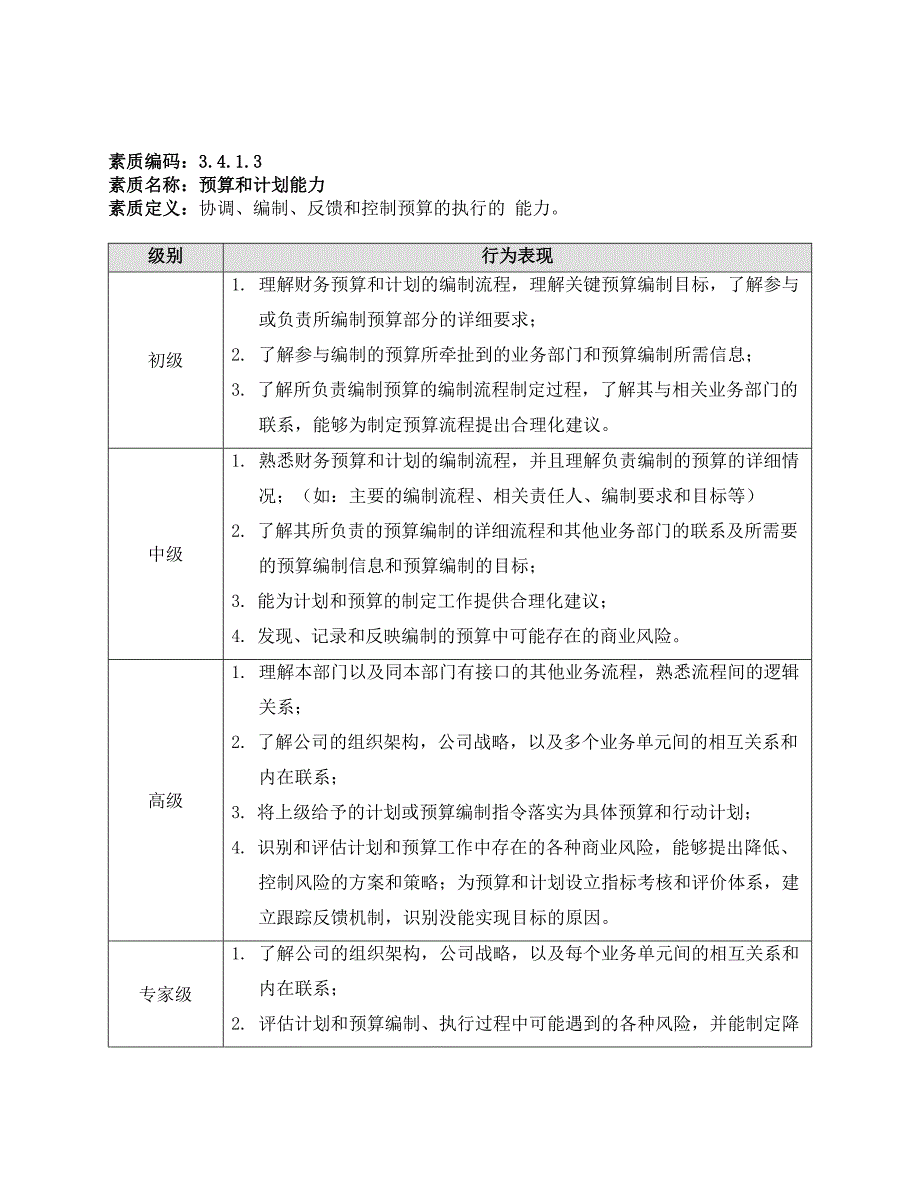 DE_能力素质模型(3.4财务)_第5页