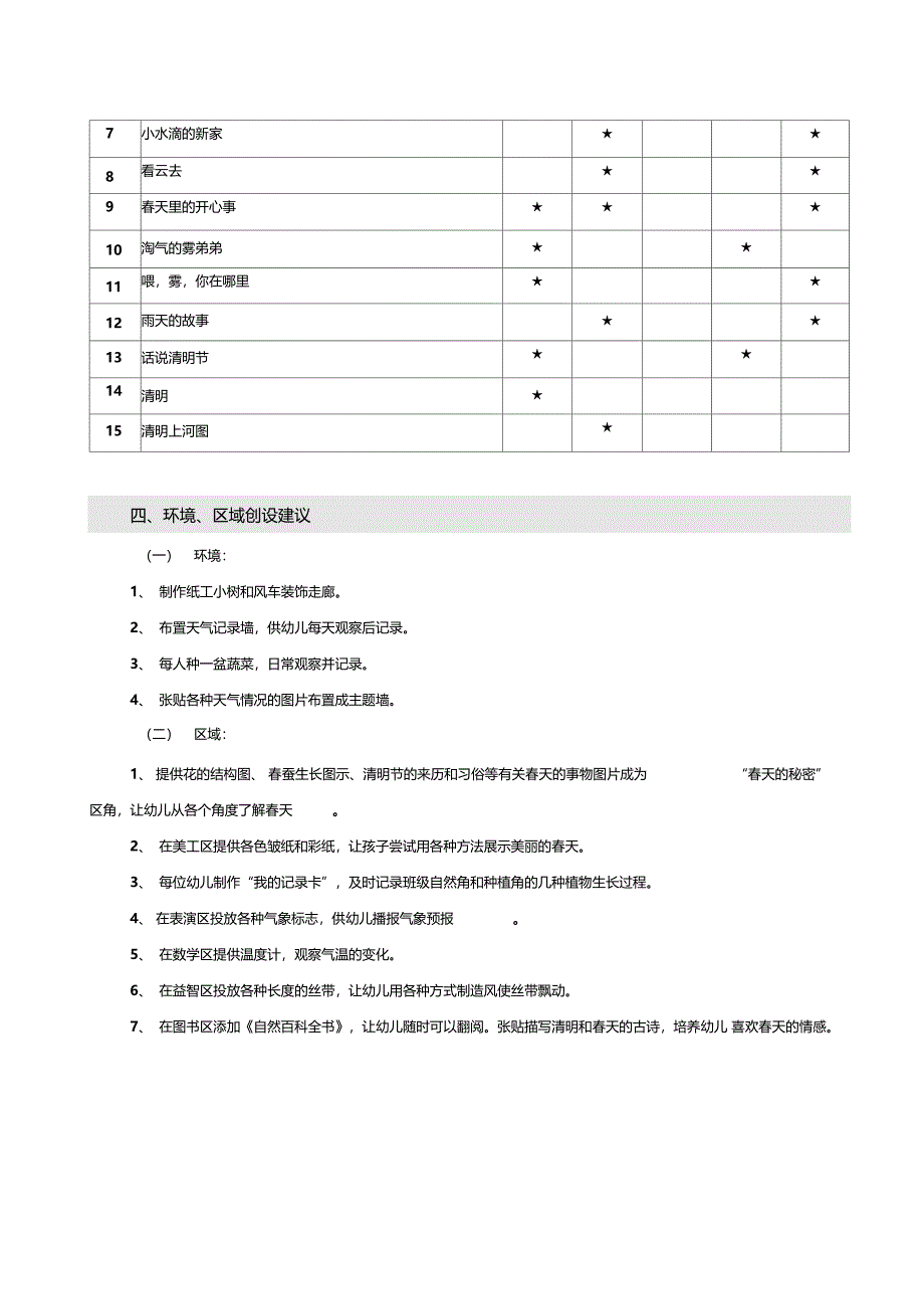 大自然的语言主题三_第2页