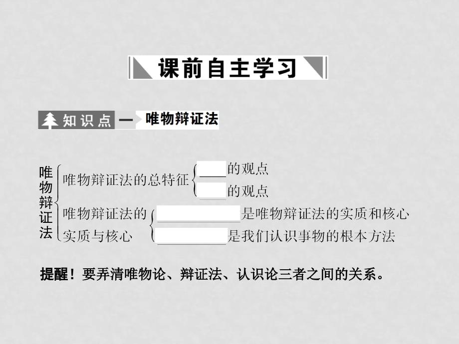 高考政治第一轮复习 生活与哲学 第三单元 思想方法与创新意识课件 新人教版必修4_第3页