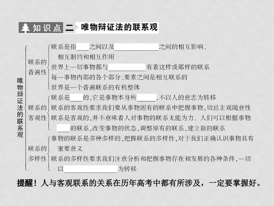 高考政治第一轮复习 生活与哲学 第三单元 思想方法与创新意识课件 新人教版必修4_第4页