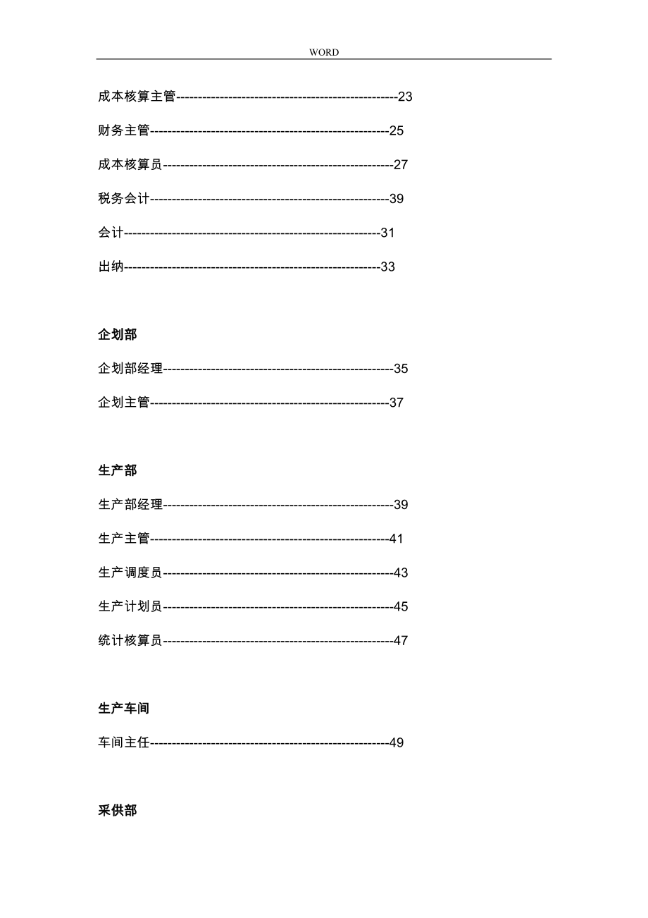 某机械公司职位说明书汇编_第3页