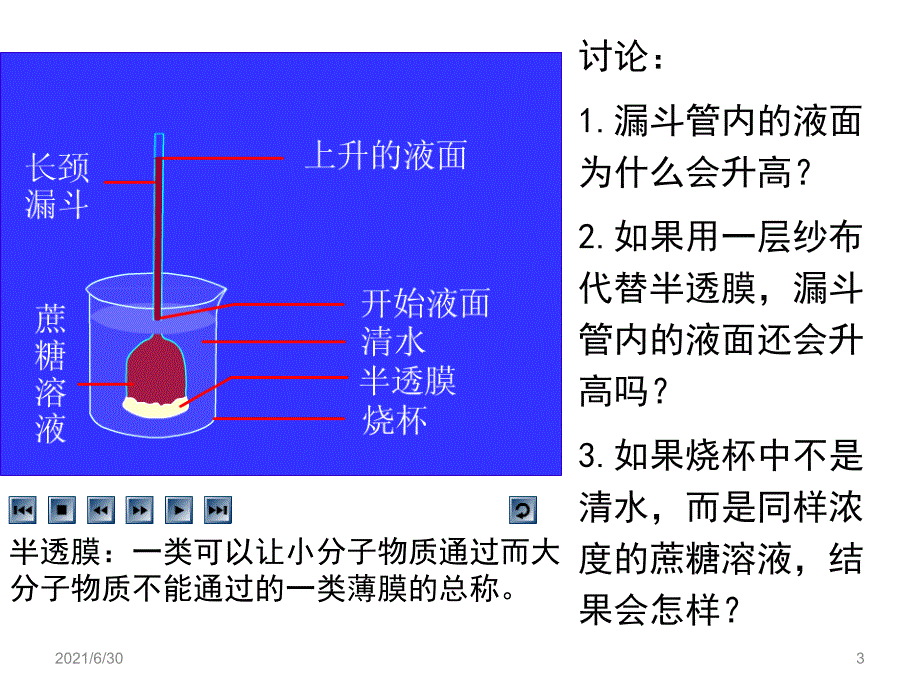 物质出入细胞的方式PPT课件_第3页