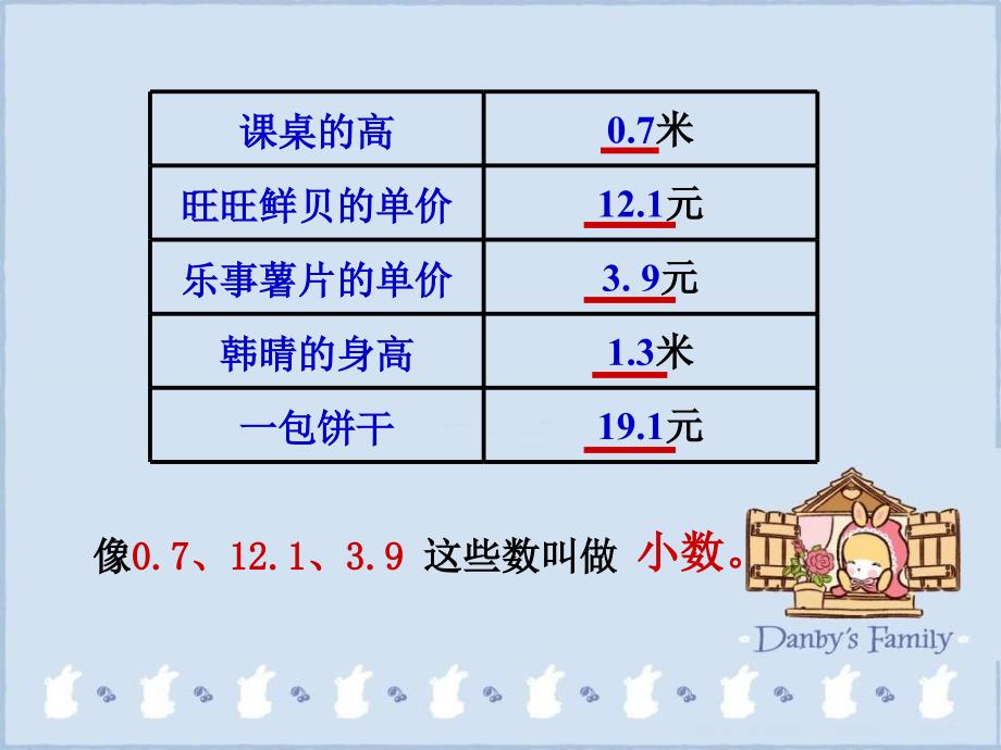 北京版三年下小数的初步认识ppt课件之二_第3页