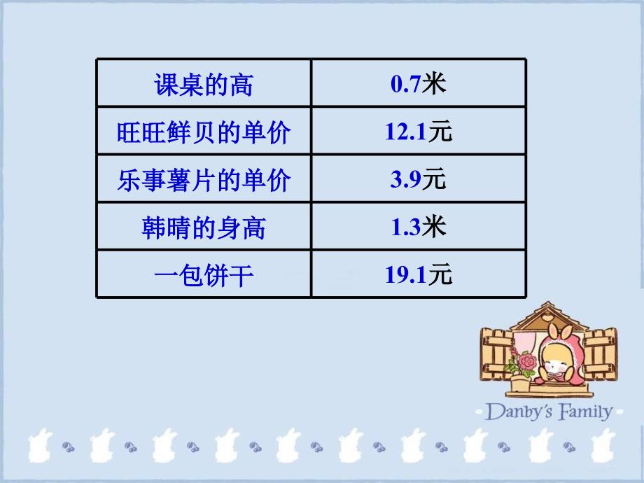 北京版三年下小数的初步认识ppt课件之二_第4页