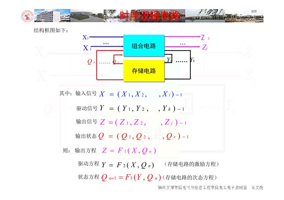 电子技术基础 数字部分 第五章 时序逻辑电路 经典课件_第3页