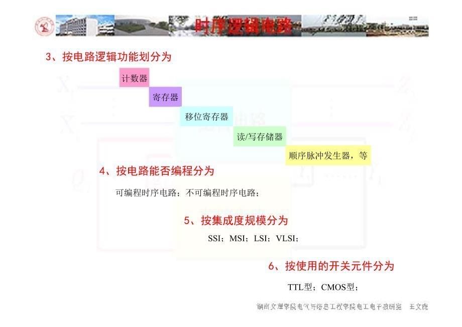 电子技术基础 数字部分 第五章 时序逻辑电路 经典课件_第5页