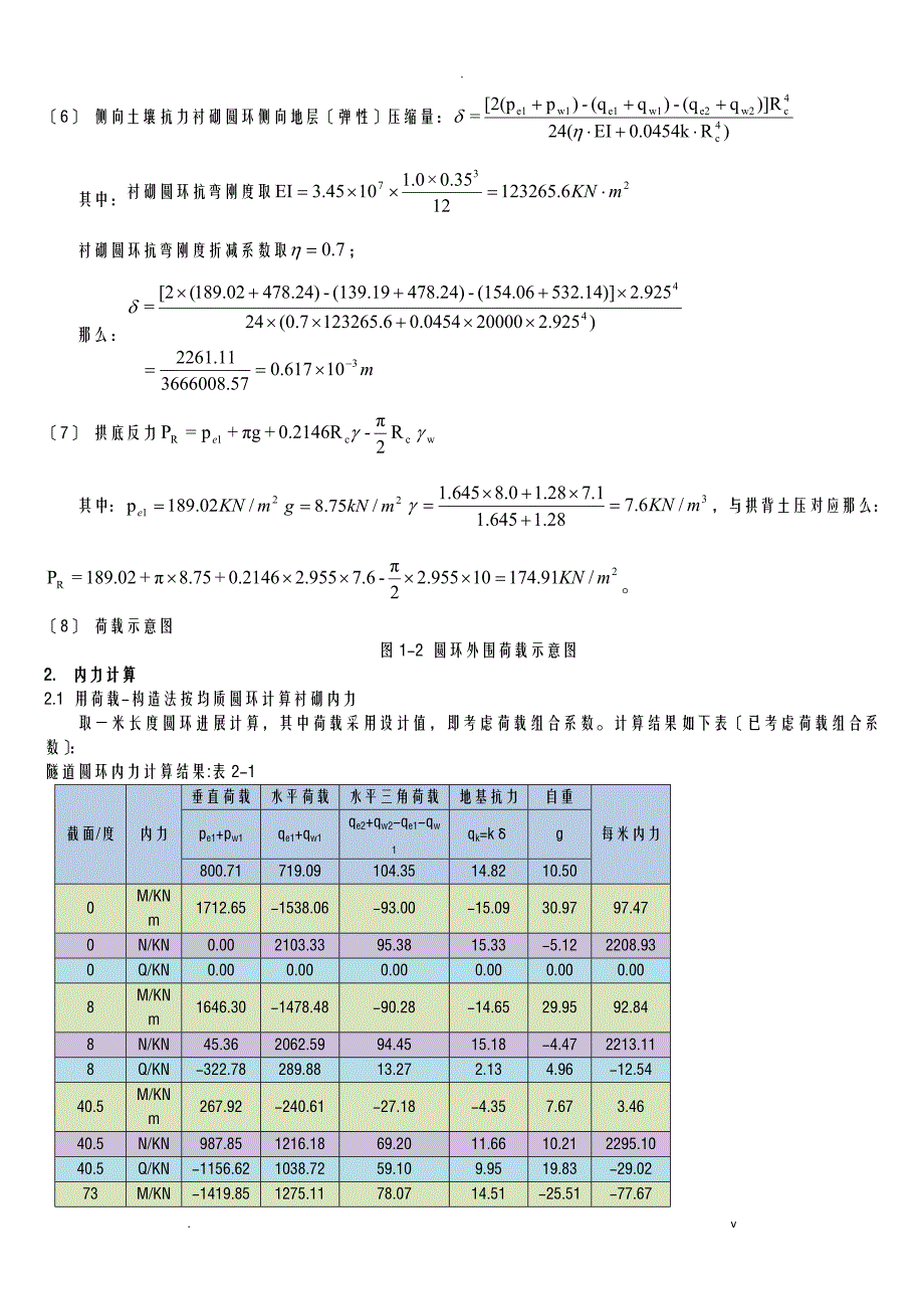 内力图-地铁盾构计算书_第2页