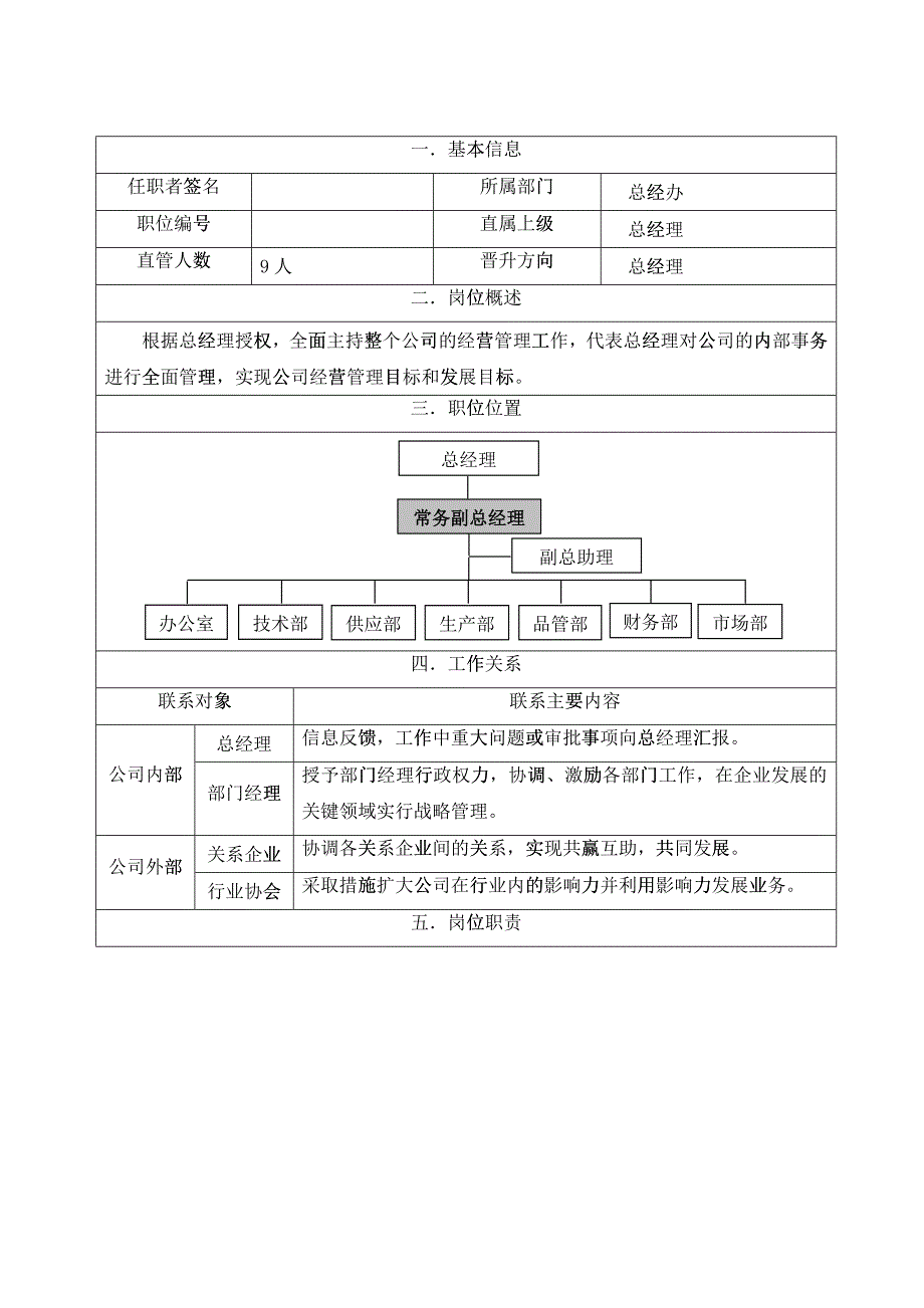 副总经理岗位职责范本_第1页