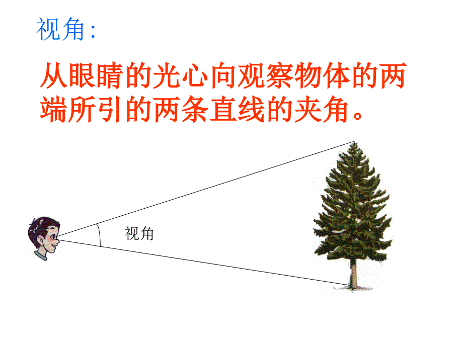 显微镜和望远镜_第4页