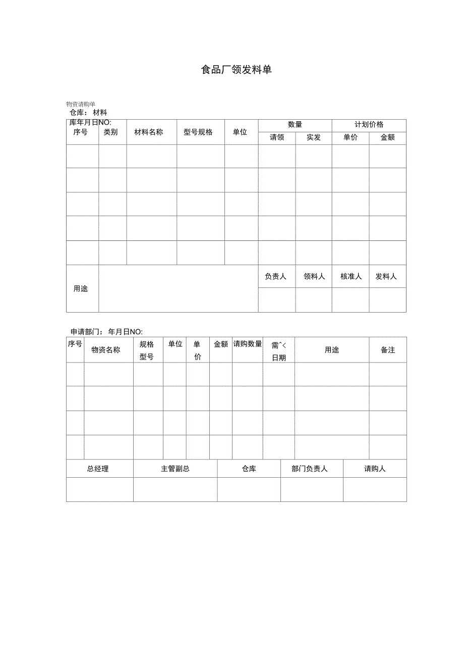 食品厂领发料单_第1页