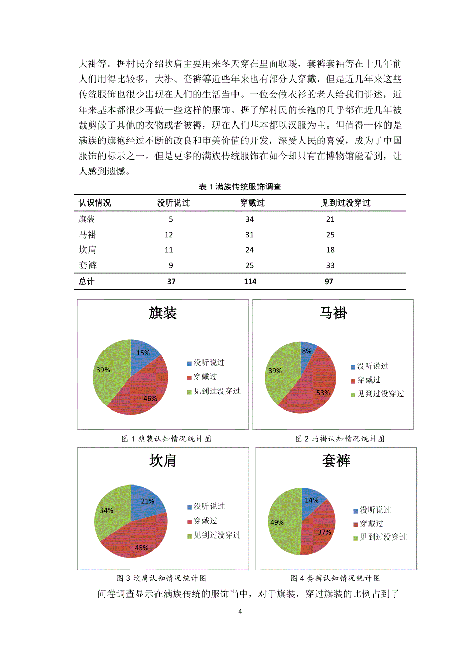 关于满族民族文化传承与保护现状的调查_第4页