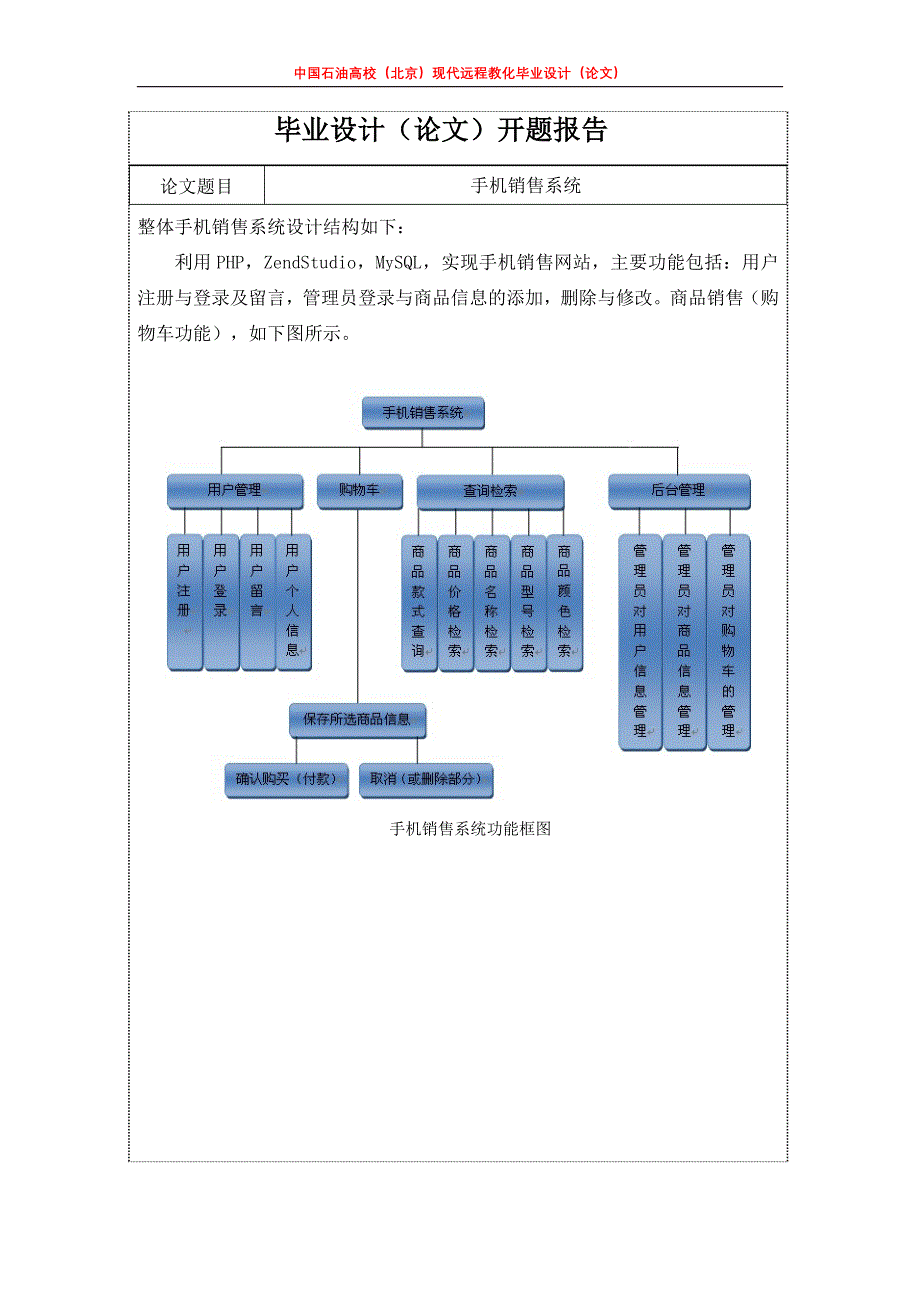 手机销售系统开题报告_第4页