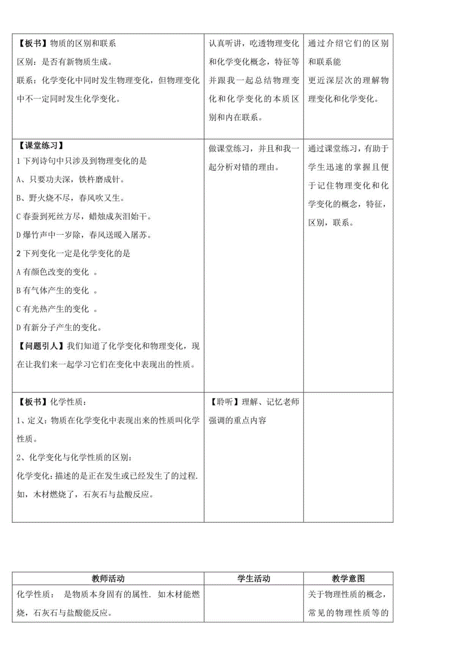 初中化学人教九年级上册（2023年新编）走进化学世界物质的变化和性质教案_第4页