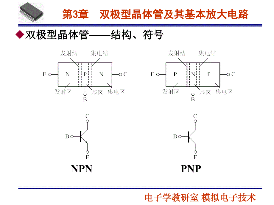 第03章双极型晶体管及其基本放大电路_第3页