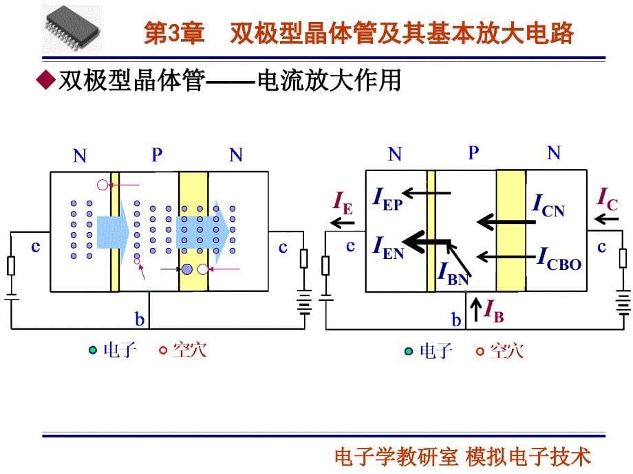 第03章双极型晶体管及其基本放大电路_第5页