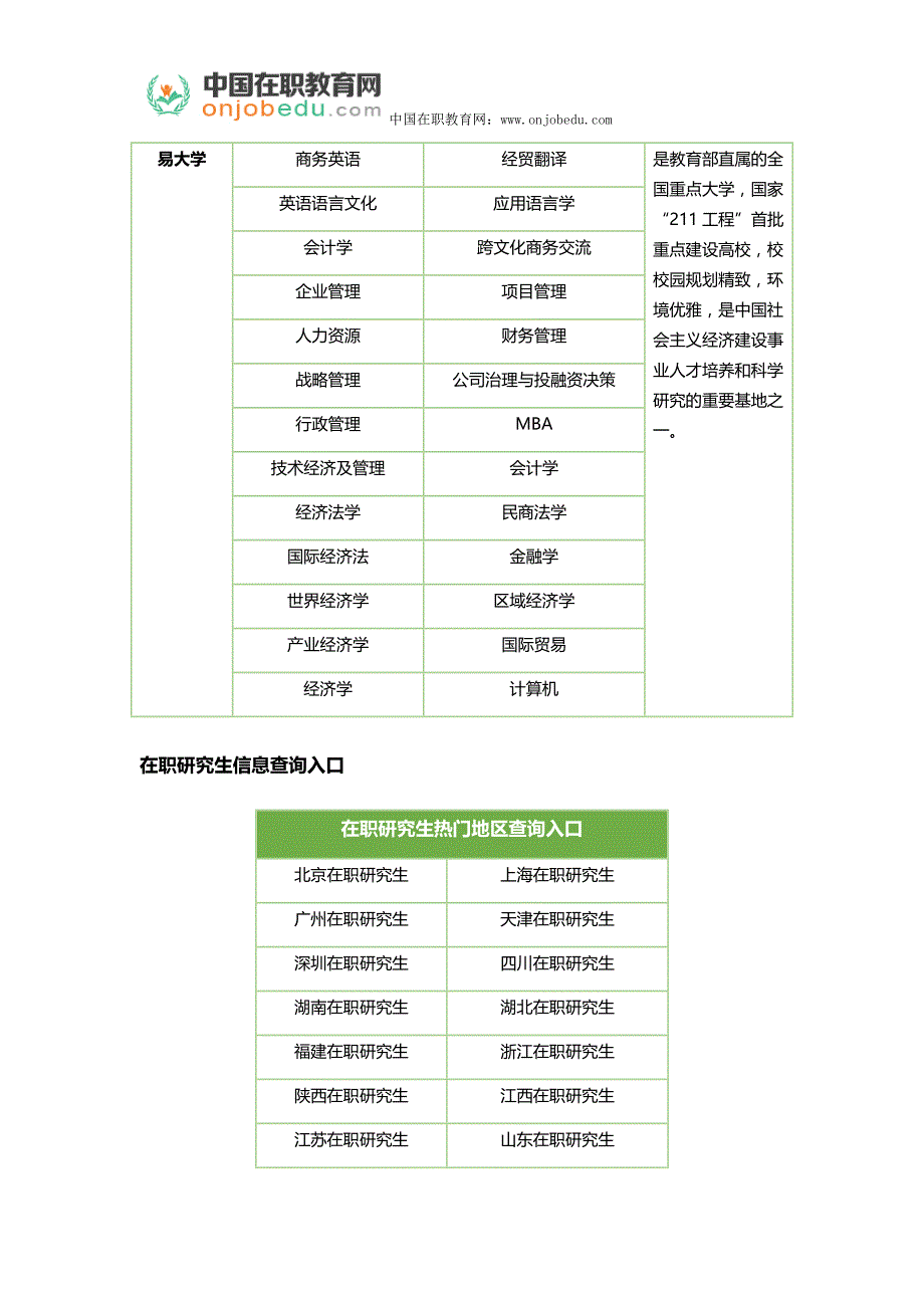 在职考研与本科毕业考研有区别吗_第4页