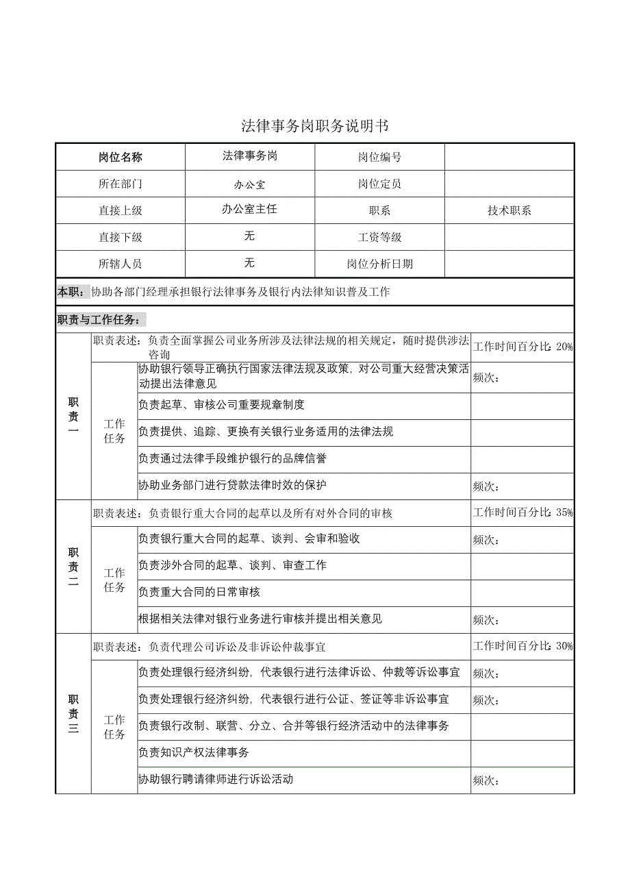 法律事务岗职务说明书_第1页