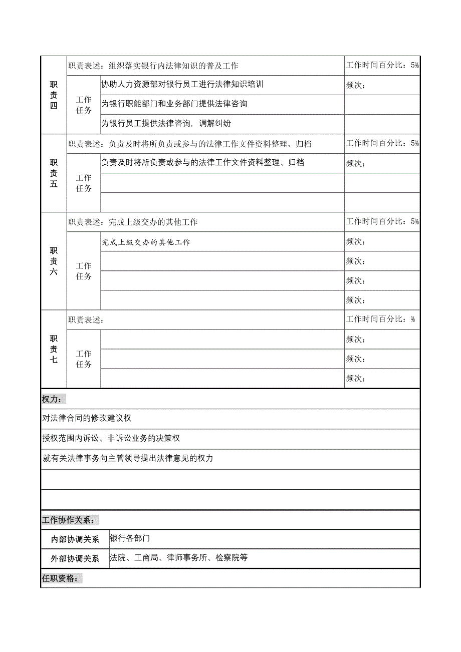 法律事务岗职务说明书_第2页