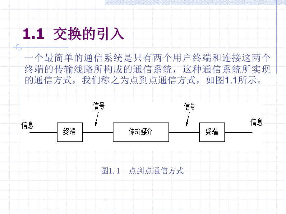 现代交换原理与通信网技术-第1章交换概论.ppt_第4页