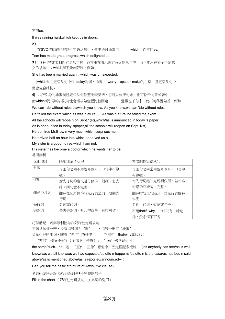 2019高一英语非限制性定语从句讲解及练习(无答案)教育.doc_第3页