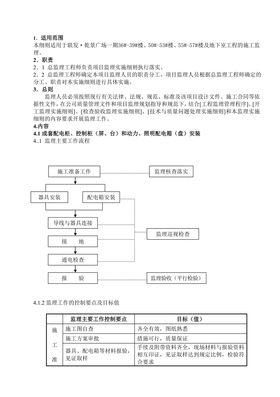 电气工程监理实施细则全新精选_第4页