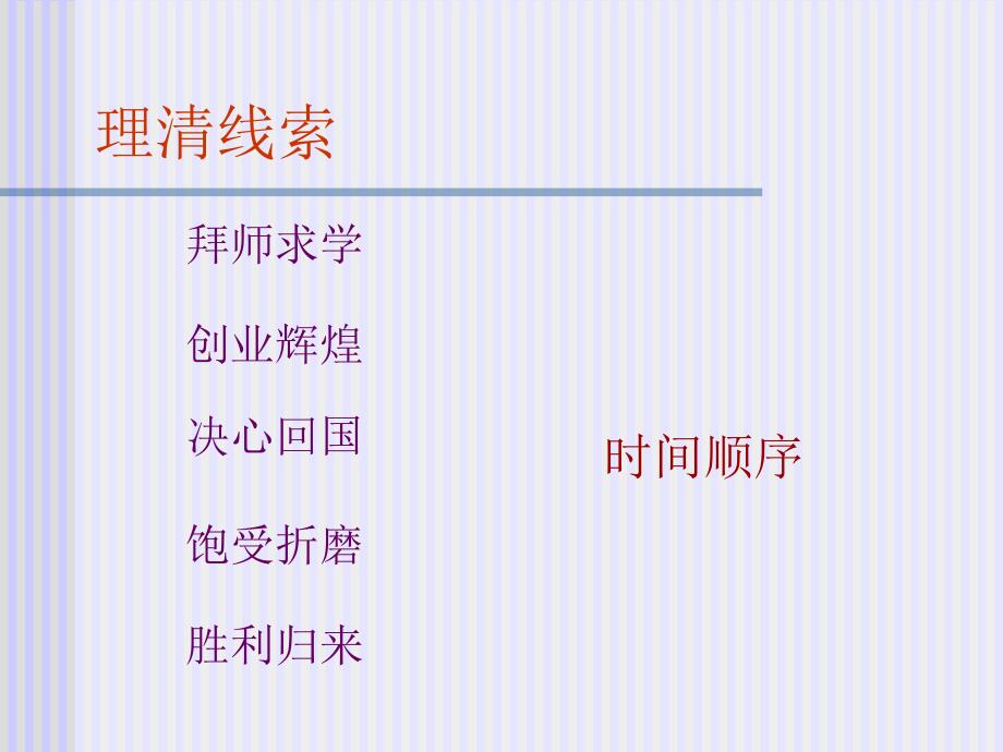 苏教版六年级上册钱学PPT课件12_第4页