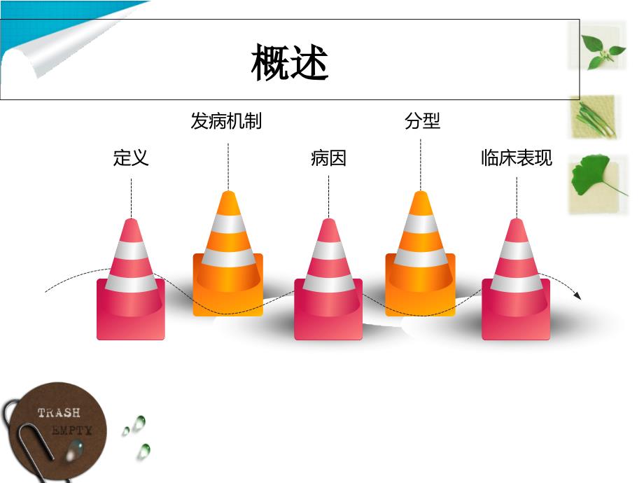 脑出血的教学查房_第3页