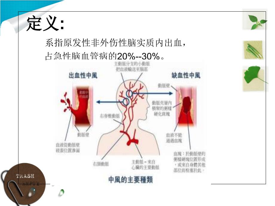 脑出血的教学查房_第4页