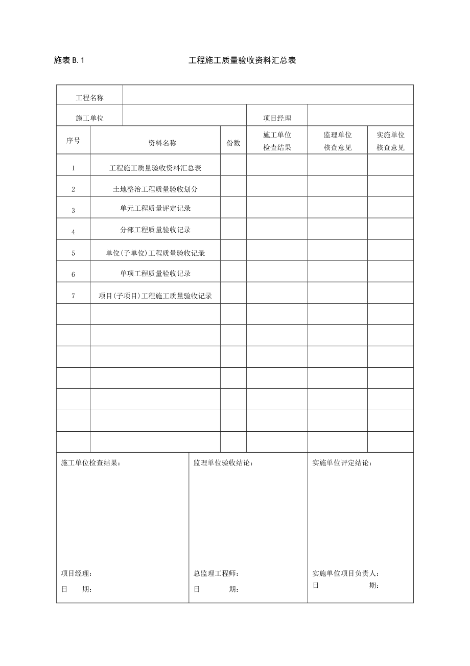 [工程管理表格]湖北省土地整治工程施工统一用表_第3页