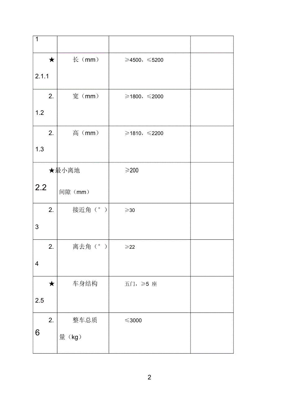 计划生育服务车一_第2页