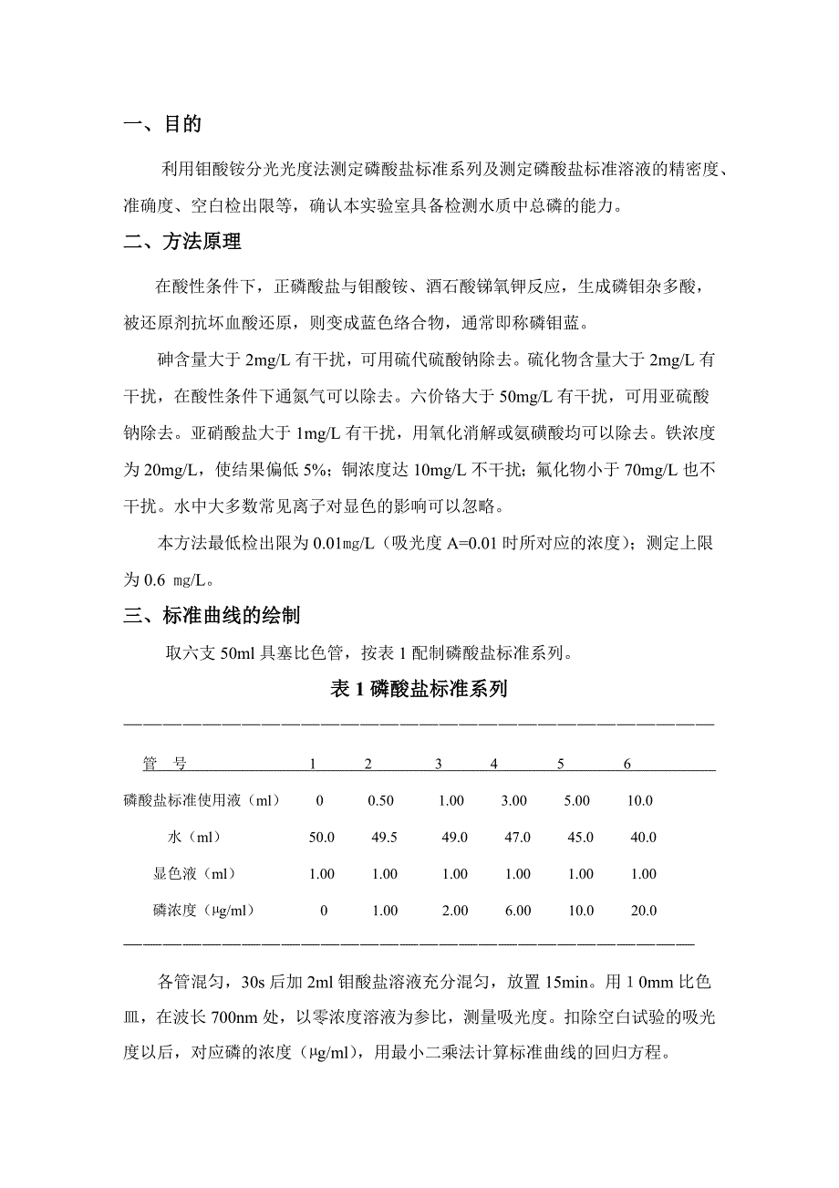 总磷测定方法确认报告_第2页